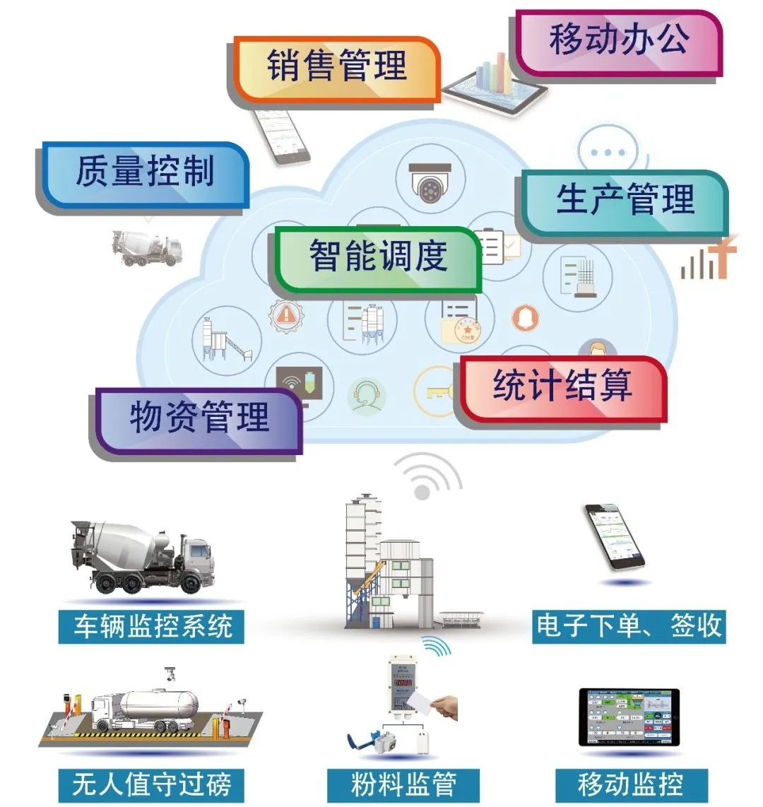 直擊現場 | 山東博碩2020上海寶馬展精彩仍在繼續！